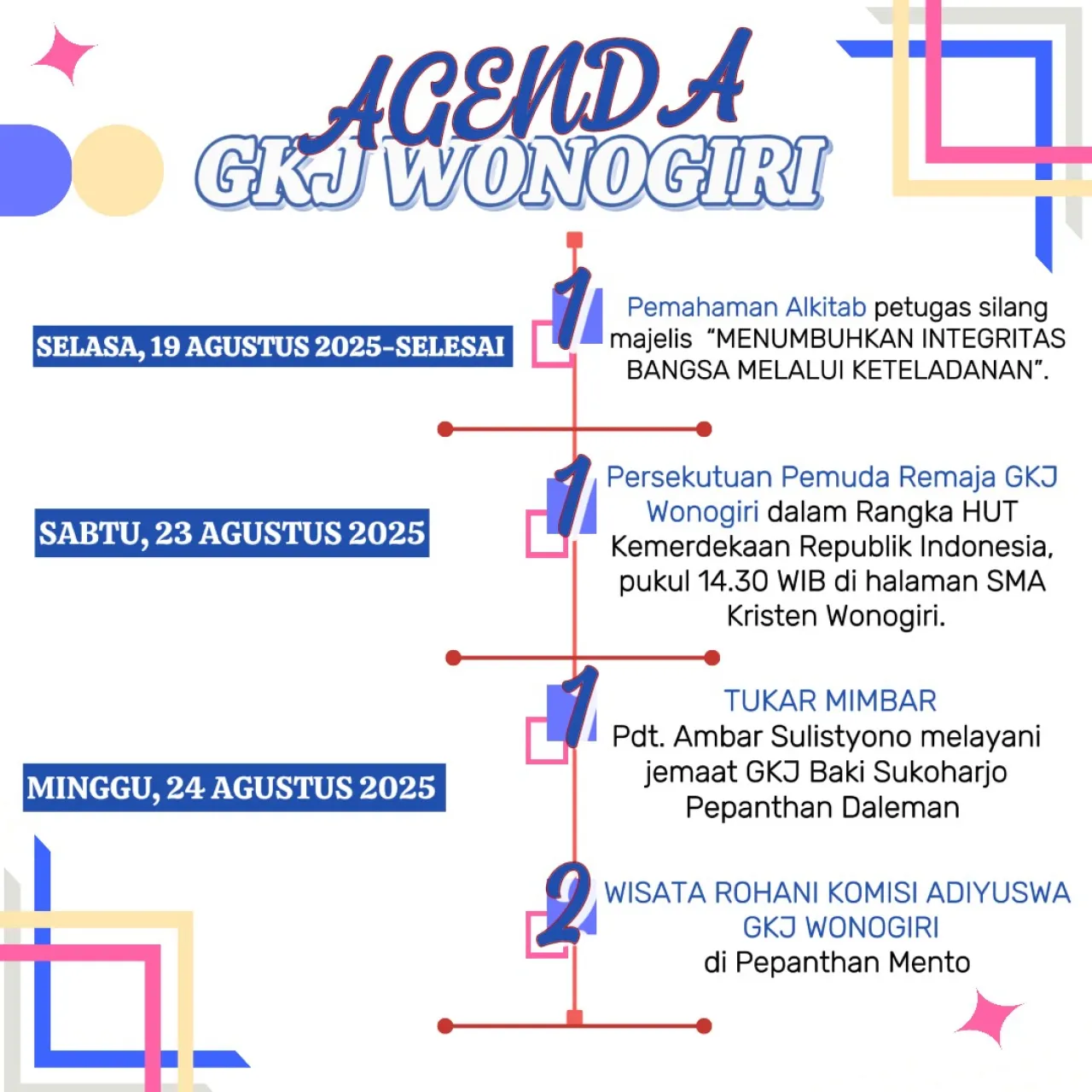 GKJ Wonogiri